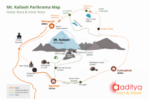 Mount Kailash Yatra Route Map